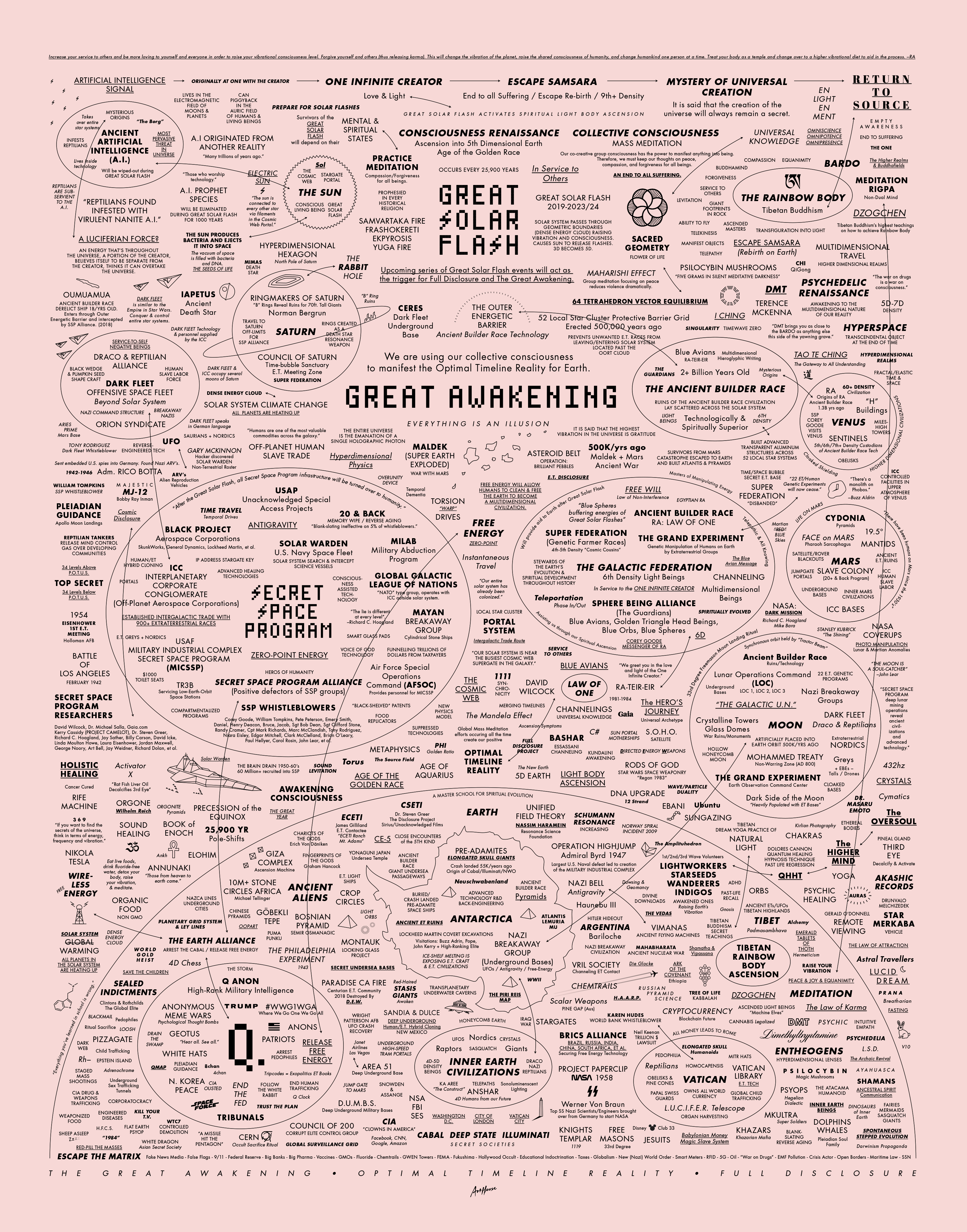 GreatAwakening_11x14 GreatAwakening_11x14